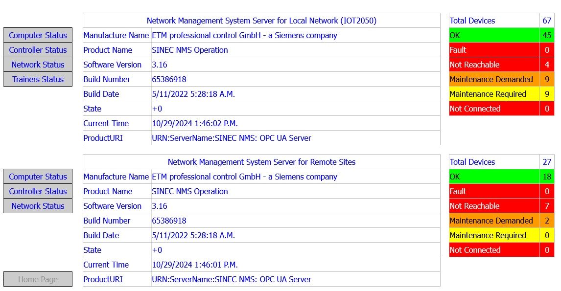 SCADA screen showing SINEC NMS server status and device health counts