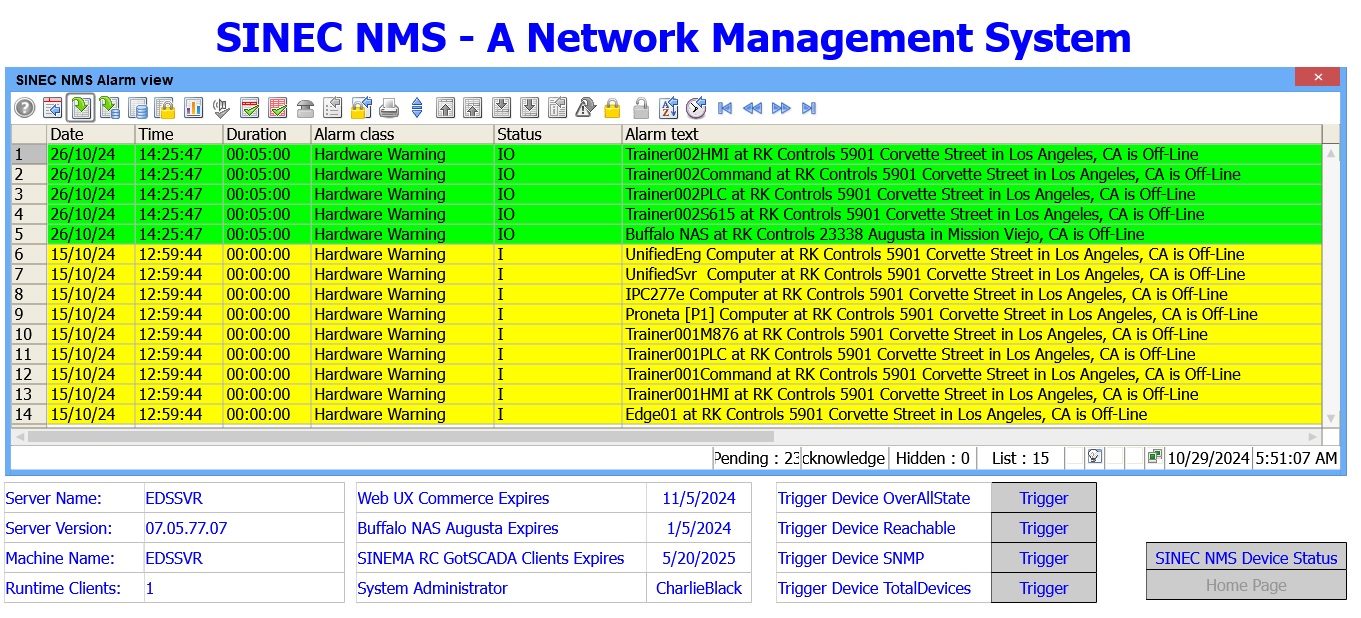 NMS Network Layout