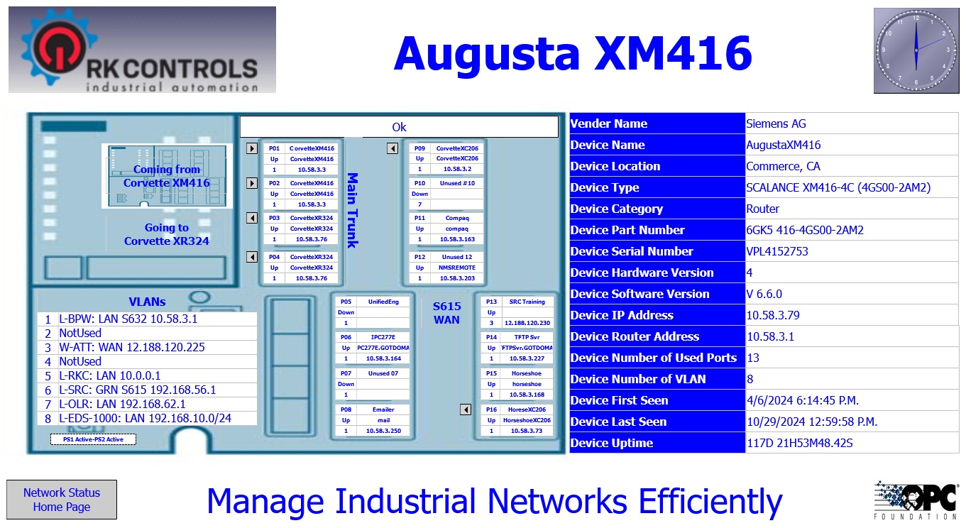 Ethernet Switches and Router Information